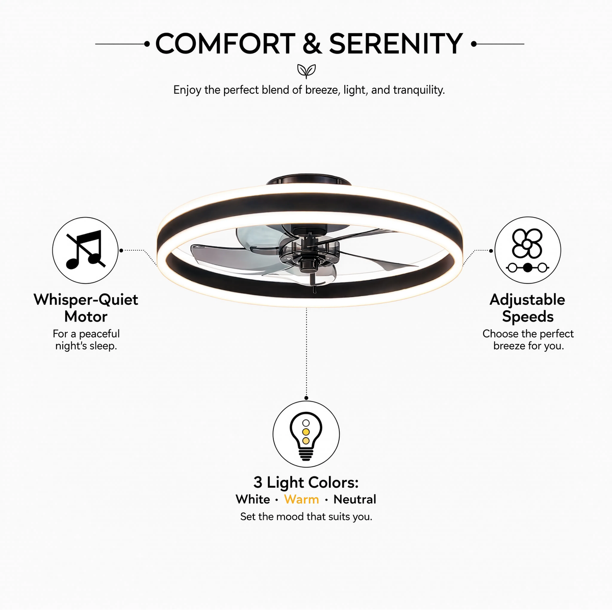 50cm Smart LED Ceiling Light Fan Remote & App | 6 Speeds
