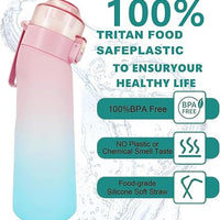 Sport water bottle 650ml, Air Up Water Bottle BPA Free, Scent Water Cup with 1 Random Flavour Pods, Leak Proof Sports Water Cup with Straw&Pods Suitable for Outdoor Sports