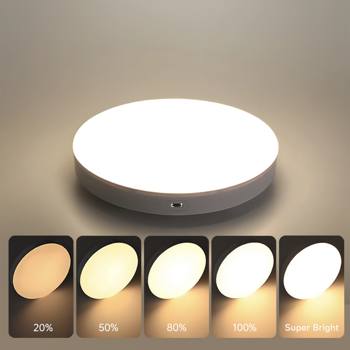 Battery Powered LED Ceiling Light | Motion Sensor, No Wiring