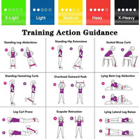 5Pack Resistance Loops Bands,Skin-Friendly Resistance Fitness Exercise Loop Band