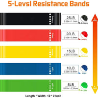 5Pack Resistance Loops Bands,Skin-Friendly Resistance Fitness Exercise Loop Band